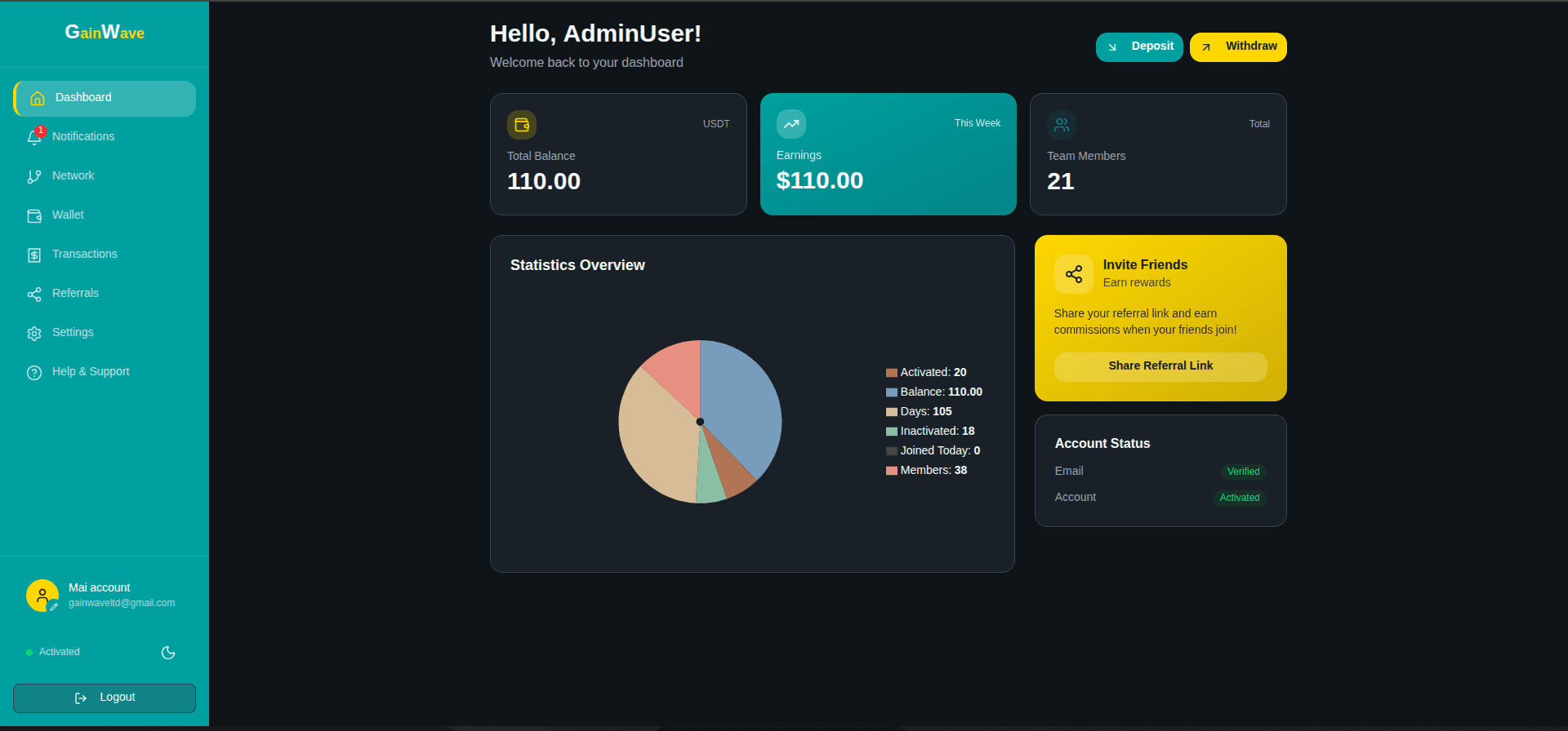 GainWave – screenshot 1